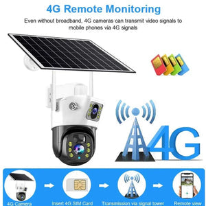 CameradeSupraveghereDuala12345678 (1).jfif__PID:19b98895-e2f2-42a7-806c-cbc2ba0f9e82