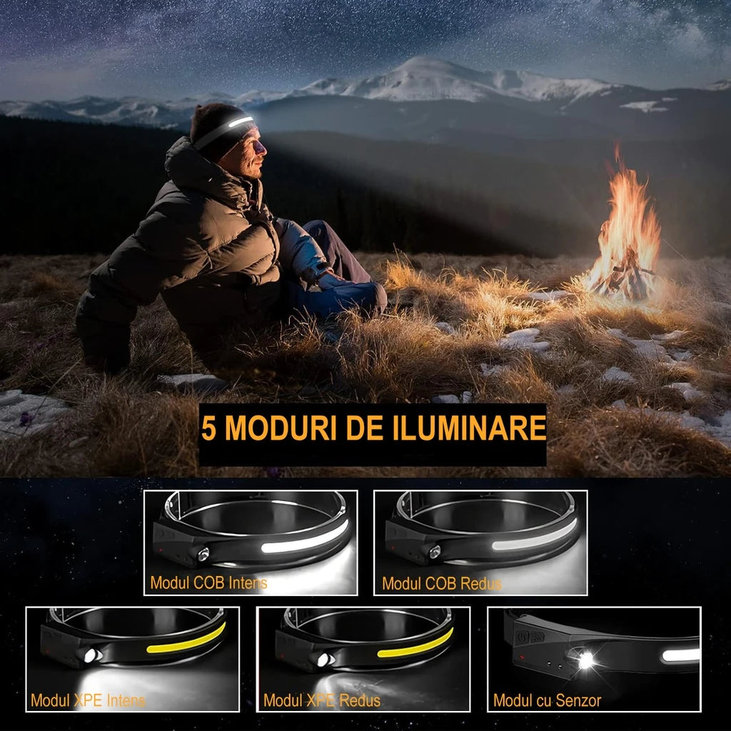 Lanterna LED pentru cap cu senzor