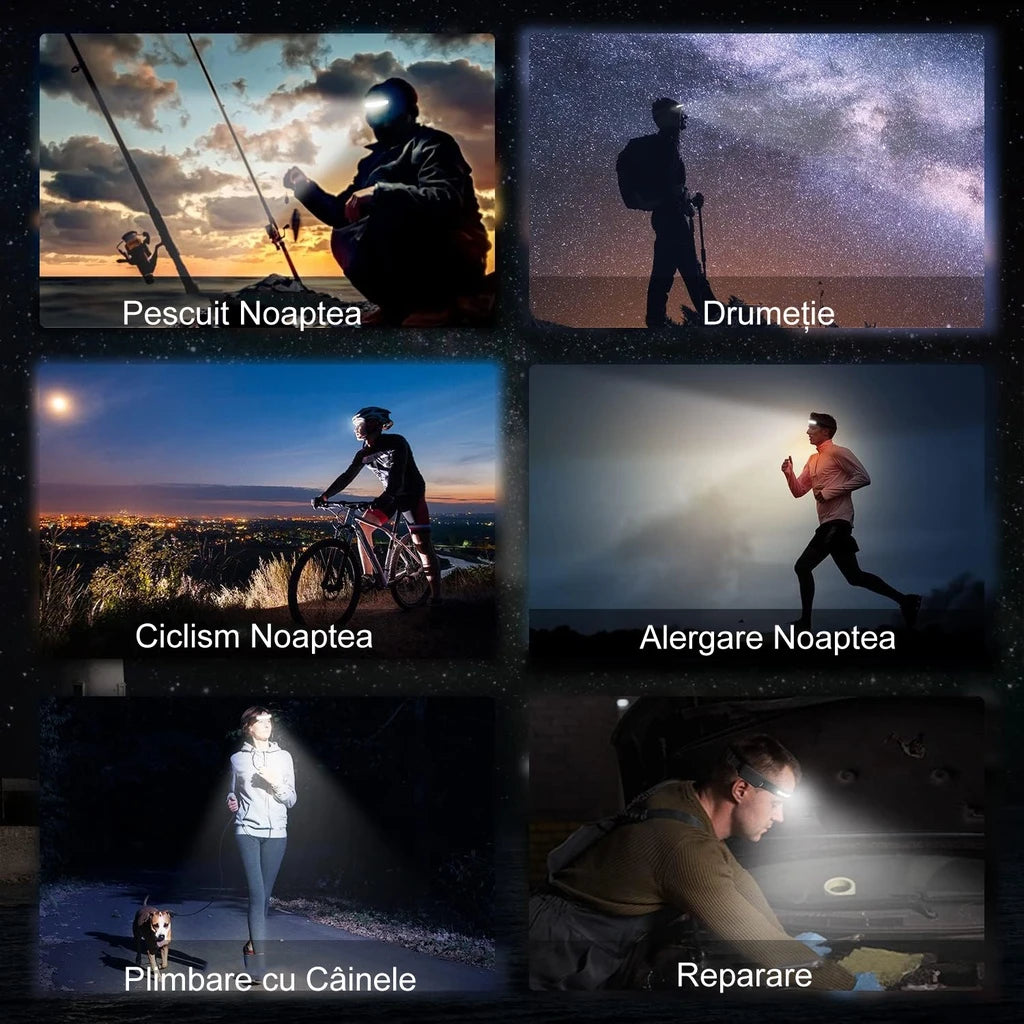 Lanterna LED pentru cap cu senzor