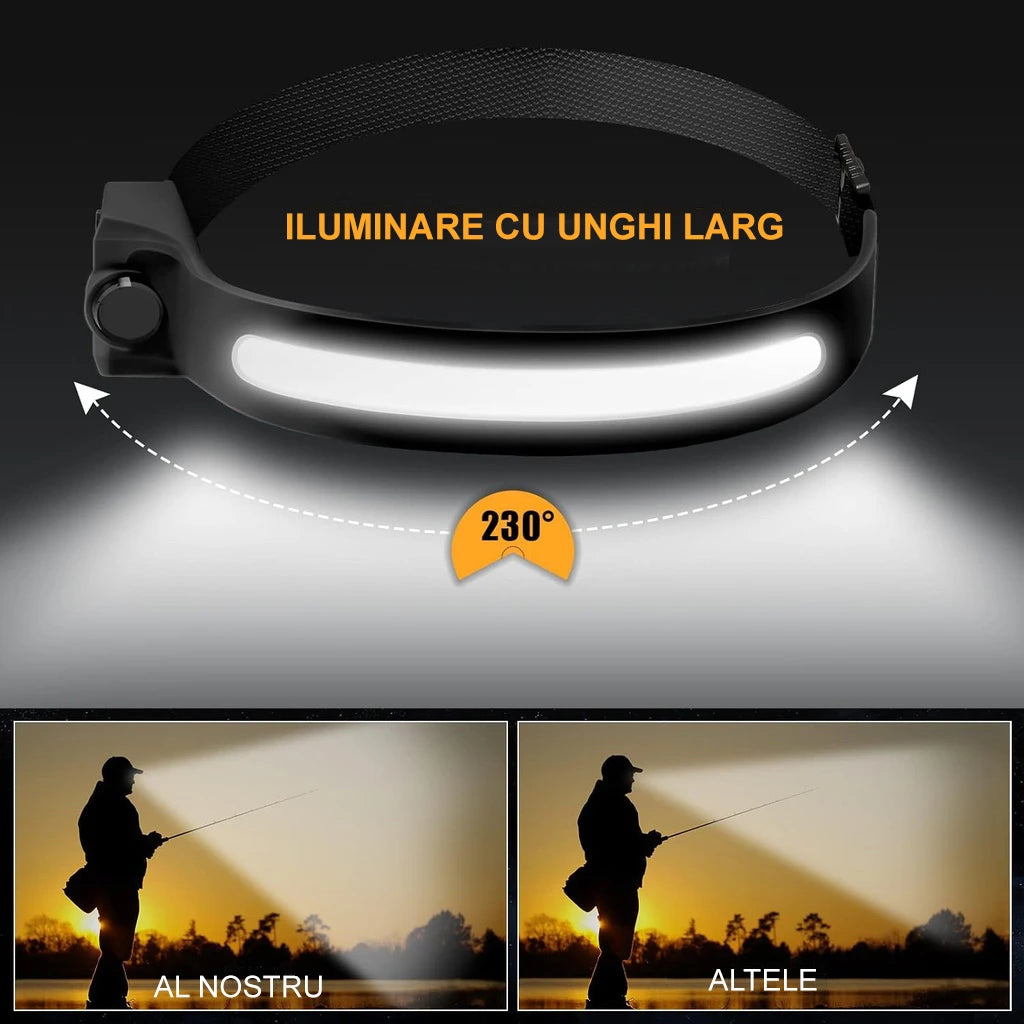 Lanterna LED pentru cap cu senzor