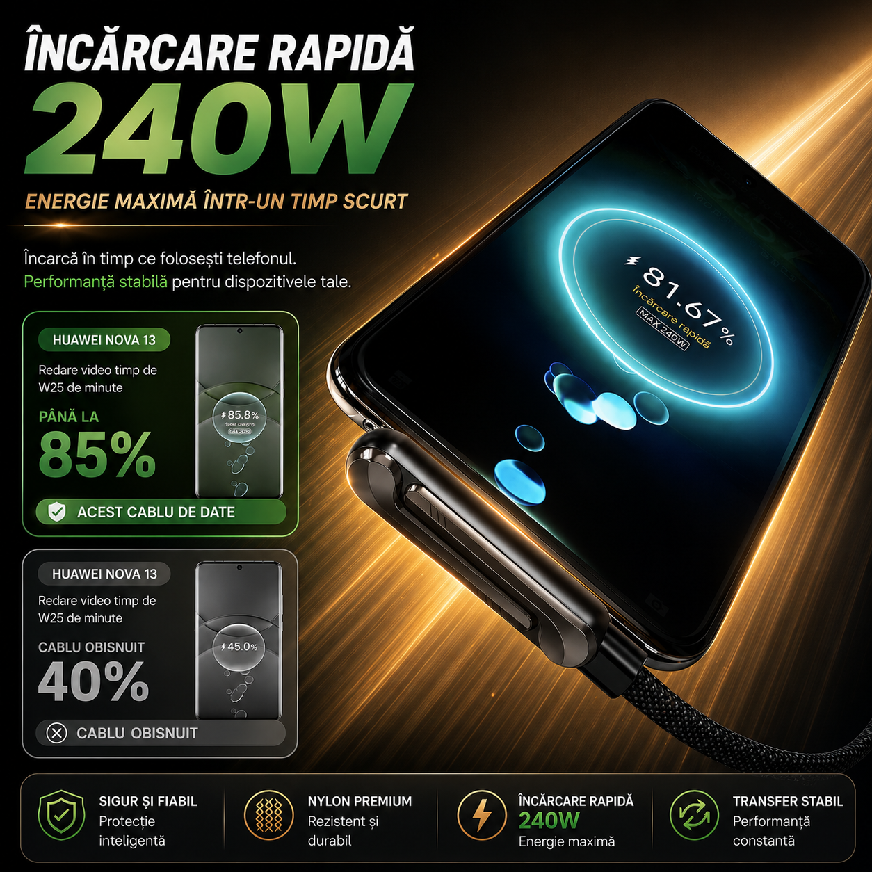 Cablu Încărcare Rapidă USB-C cu Suport 90°